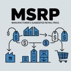 What Is MSRP?