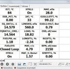 FORScan Guide for Ford Owners and Beginners