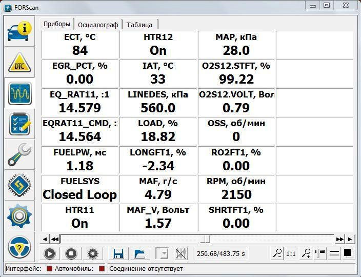 forscan-the-complete-beginners