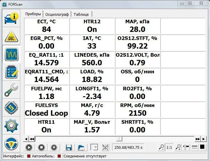 forscan-the-complete-beginners