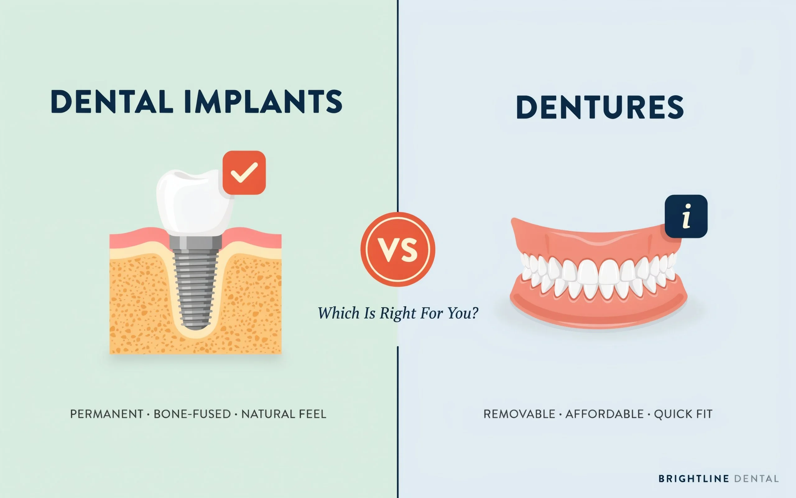 dental-implants-vs-dentures-which-is-right-for-you